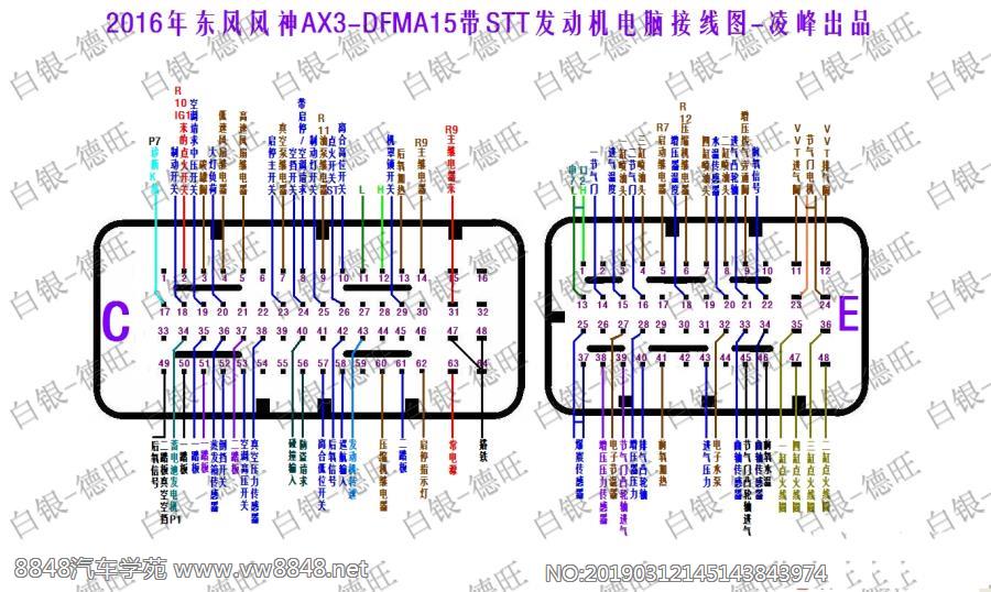 2016年东风风神AX3-DFMA15带STT发动机电脑接线图